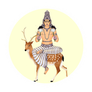 श्री चन्द्र देव जी के मंत्र