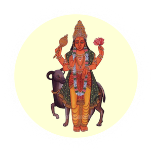 श्री मंगल देव जी के मंत्र