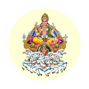 श्री सूर्य देव की आरती